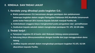 E. KENDALA DAN TINDAK LANJUT
1. Kendala yang dihadapi pada kegiatan OJL :
a. Waktu pelaksanaan OJL bersamaan dengan persiapan dan pelaksanaan
beberapa kegiatan dalam rangka Peringatan Pahlawan KHZ.Musthafa Sukamanah
pada bulan Pebruari 2016 karena Kepala Sekolah menjadi Panitia inti.
b. Keterbatasan anggara biaya menghambat pada pengadaan dan pemeliharaan
c. Kesibukan kepala sekolah dalam menghadapi persiapan TO, UTS, US/UN dlsb.
2. Tindak lanjut :
a. Pekerjaan kegiatan KS di bantu oleh Wakasek bidang sarana prasarana
b. Kekurang biaya dimusyawarahkan dengan komite dan juga menggunakan dana
talang.
c. Aktifitas kepala sekolah dalam menghadapi persiapan kegiatan TO,UTS, US/UN
diserahkan kepada Panitia.
 