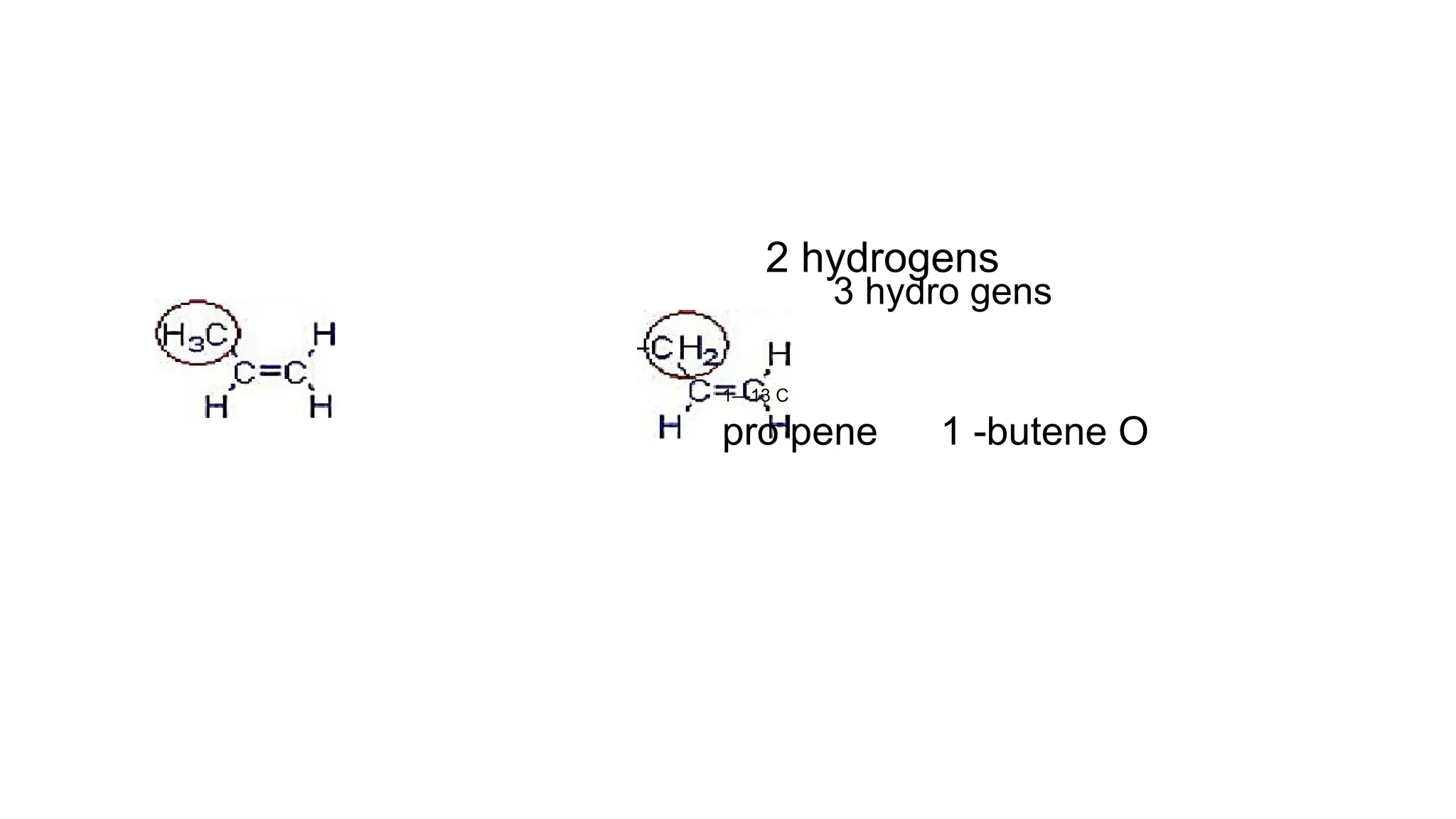 2 hydrogens
3 hydro gens
1—13 C
pro pene 1 -butene O
 