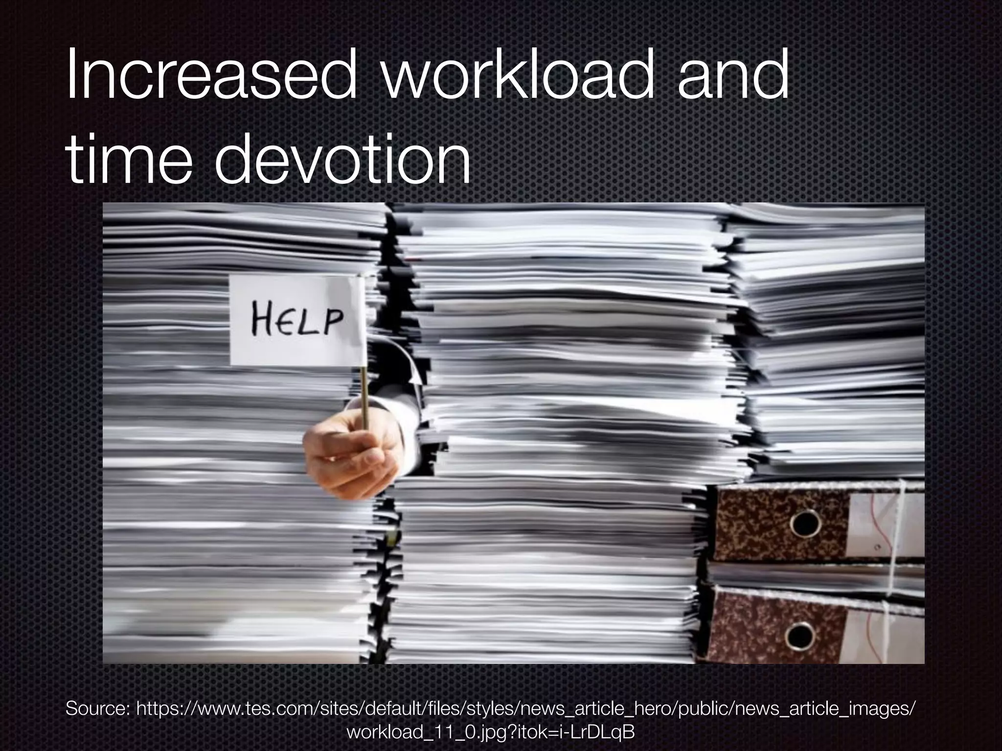 Increased workload and
time devotion
Source: https://www.tes.com/sites/default/ﬁles/styles/news_article_hero/public/news_article_images/
workload_11_0.jpg?itok=i-LrDLqB
 