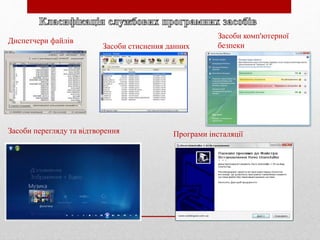 Диспетчери файлів
Засоби стиснення данних
Засоби комп'ютерної
безпеки
Засоби перегляду та відтворення Програми інсталяції
 