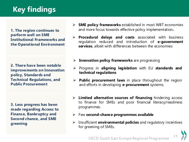 Sme Policy Index Western Balkans And Turkey Assessing