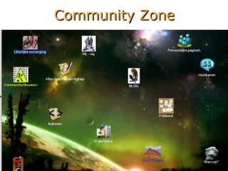 Community Zone 
