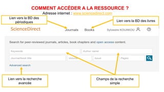 COMMENT ACCÉDER A LA RESSOURCE ?
Adresse internet : www.sciencedirect.com
Lien vers la recherche
avancée
Champs de la recherche
simple
Lien vers la BD des
périodiques Lien vers la BD des livres
 