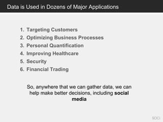 Data is Used in Dozens of Major Applications
1. Targeting Customers
2. Optimizing Business Processes
3. Personal Quantific...