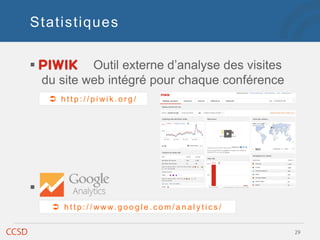 Statistiques
 Outil externe d’analyse des visites
du site web intégré pour chaque conférence

29
 h t t p : / / p i wi ...