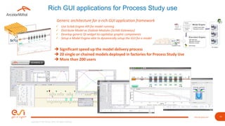 17www.esi-group.com
Copyright © ESI Group, 2018. All rights reserved.
17
Rich GUI applications for Process Study use
Gener...