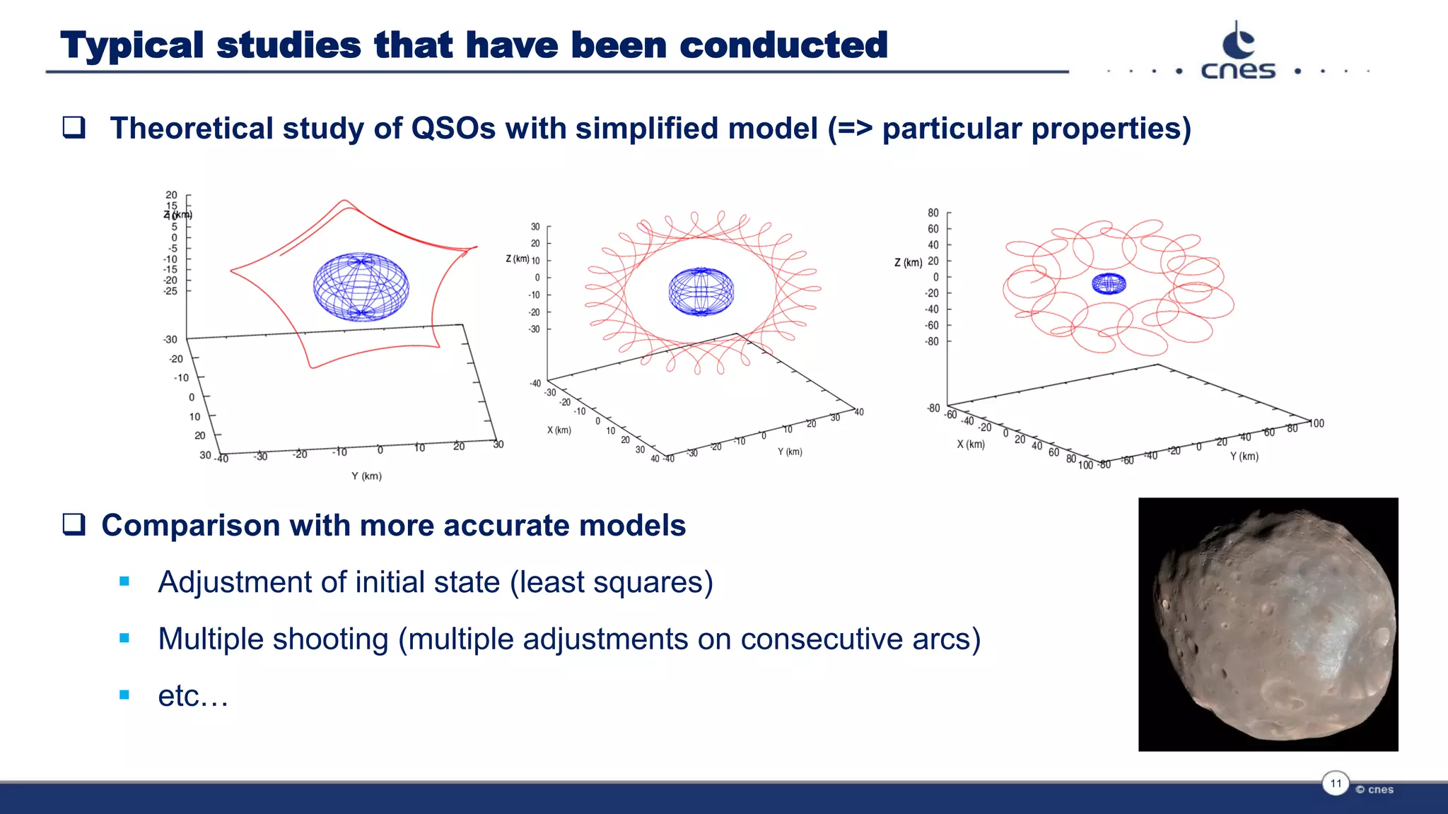 Typical studies that have been conducted
 Theoretical study of QSOs with simplified model (=> particular properties)
 Comparison with more accurate models
 Adjustment of initial state (least squares)
 Multiple shooting (multiple adjustments on consecutive arcs)
 etc…
11
 