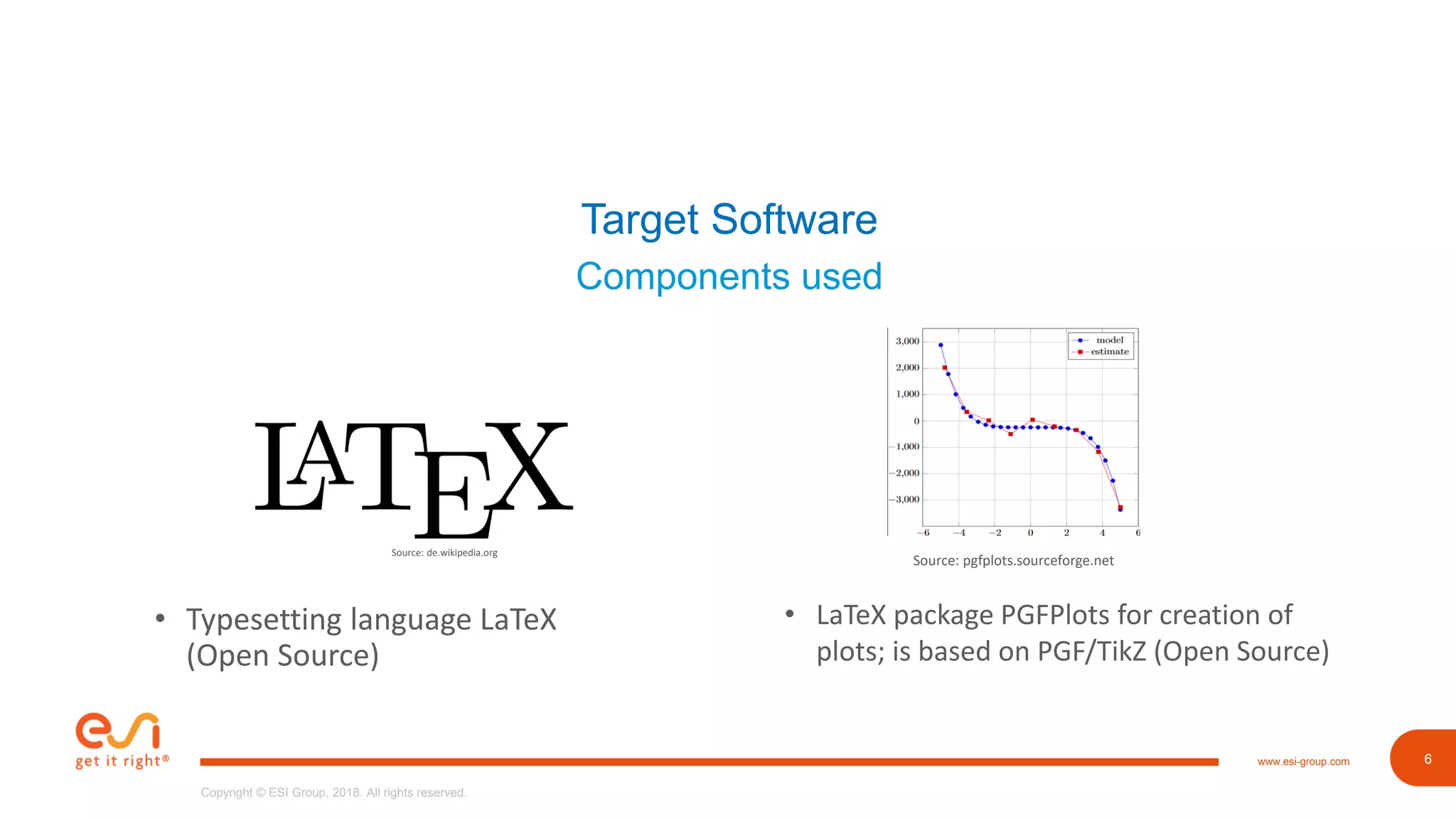 6www.esi-group.com
Copyright © ESI Group, 2018. All rights reserved.
6
Target Software
Components used
Source: de.wikipedia.org
• Typesetting language LaTeX
(Open Source)
• LaTeX package PGFPlots for creation of
plots; is based on PGF/TikZ (Open Source)
Source: pgfplots.sourceforge.net
 