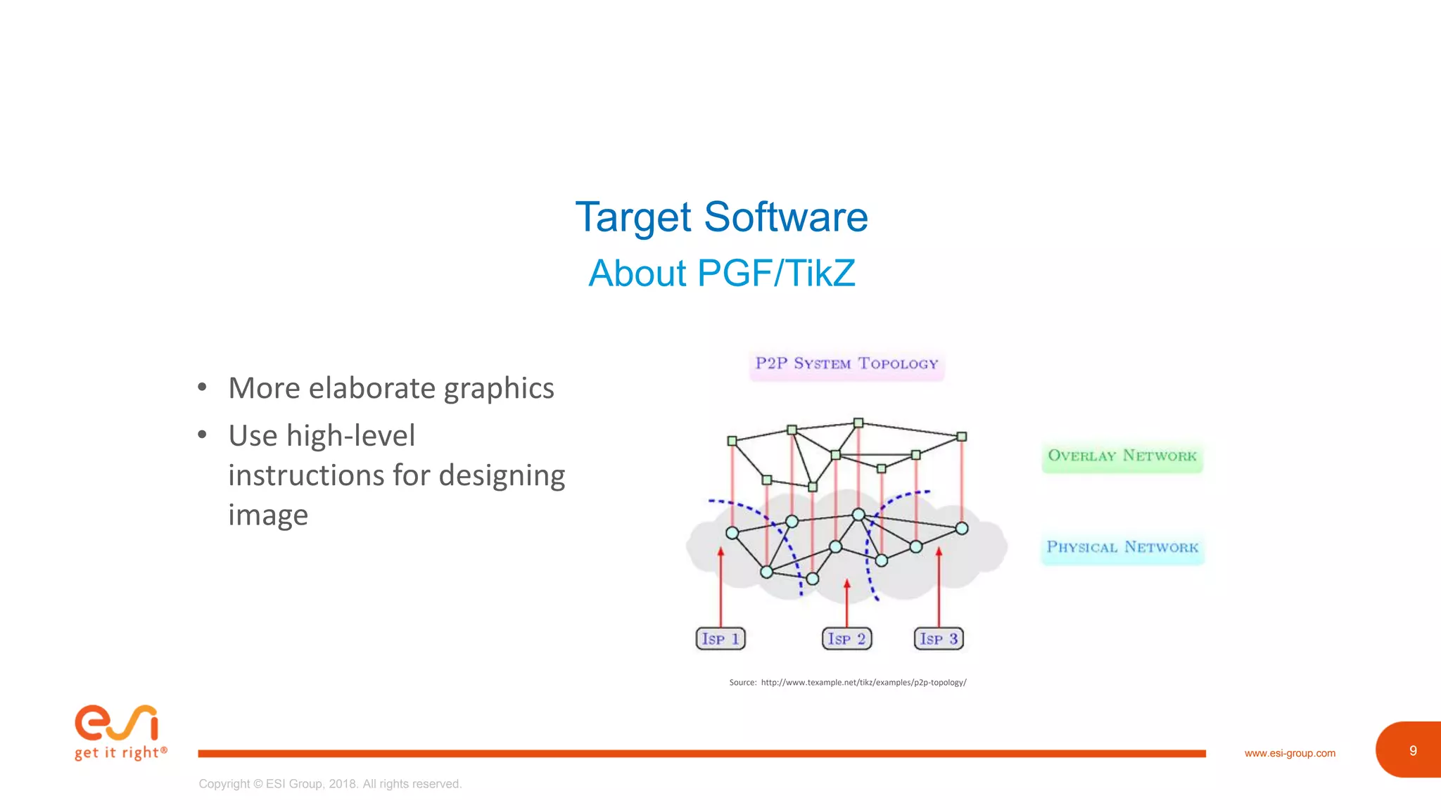 9www.esi-group.com
Copyright © ESI Group, 2018. All rights reserved.
9
Target Software
About PGF/TikZ
• More elaborate graphics
• Use high-level
instructions for designing
image
Source: http://www.texample.net/tikz/examples/p2p-topology/
 