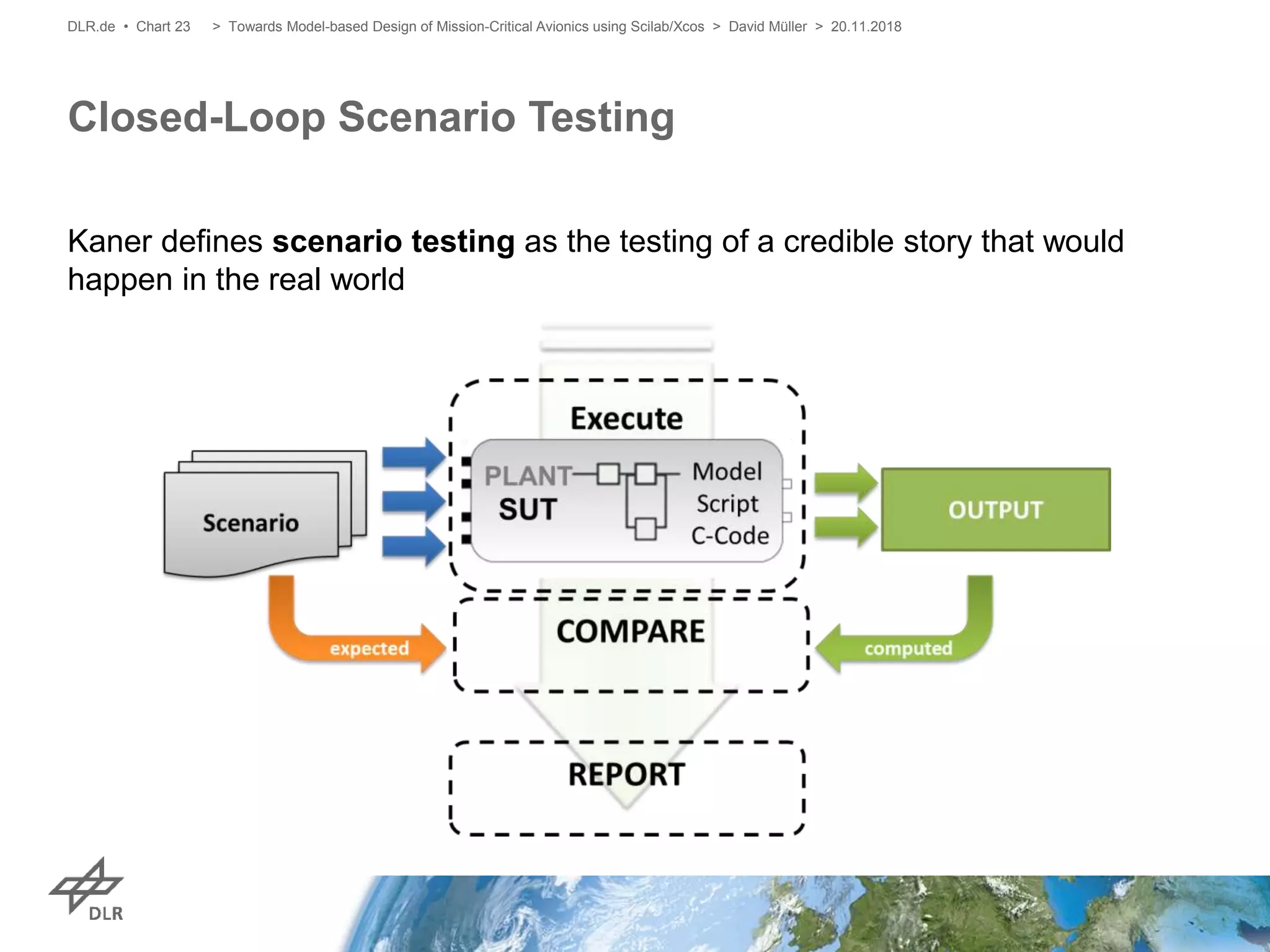 Kaner defines scenario testing as the testing of a credible story that would
happen in the real world
Closed-Loop Scenario Testing
DLR.de • Chart 23 > Towards Model-based Design of Mission-Critical Avionics using Scilab/Xcos > David Müller > 20.11.2018
 