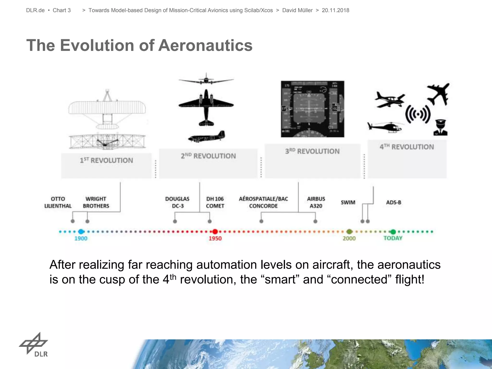 The Evolution of Aeronautics
DLR.de • Chart 3
After realizing far reaching automation levels on aircraft, the aeronautics
is on the cusp of the 4th revolution, the “smart” and “connected” flight!
> Towards Model-based Design of Mission-Critical Avionics using Scilab/Xcos > David Müller > 20.11.2018
 