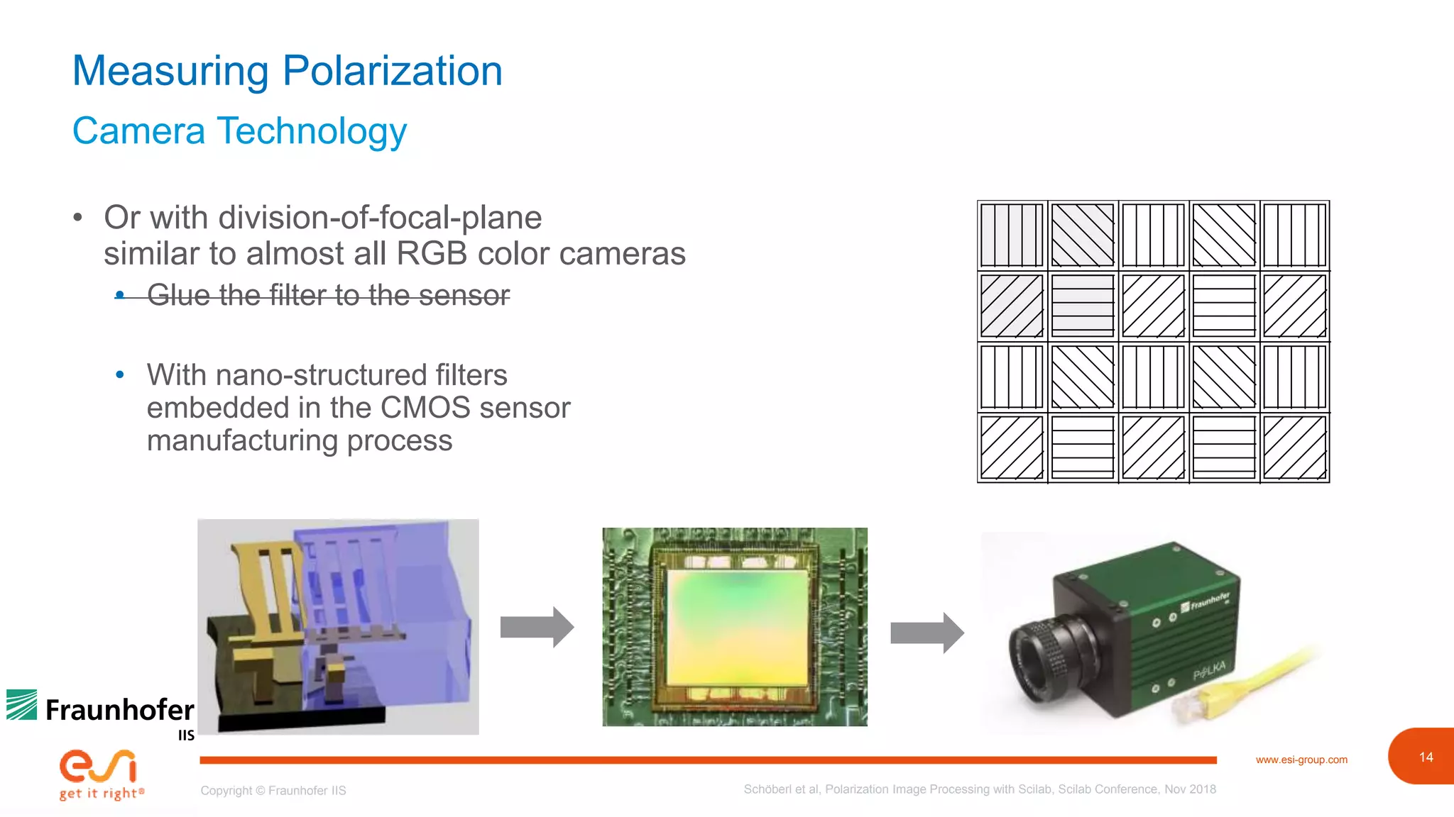 14www.esi-group.com
Copyright © Fraunhofer IIS
Camera Technology
Measuring Polarization
• Or with division-of-focal-plane
similar to almost all RGB color cameras
• Glue the filter to the sensor
• With nano-structured filters
embedded in the CMOS sensor
manufacturing process
Schöberl et al, Polarization Image Processing with Scilab, Scilab Conference, Nov 2018
 