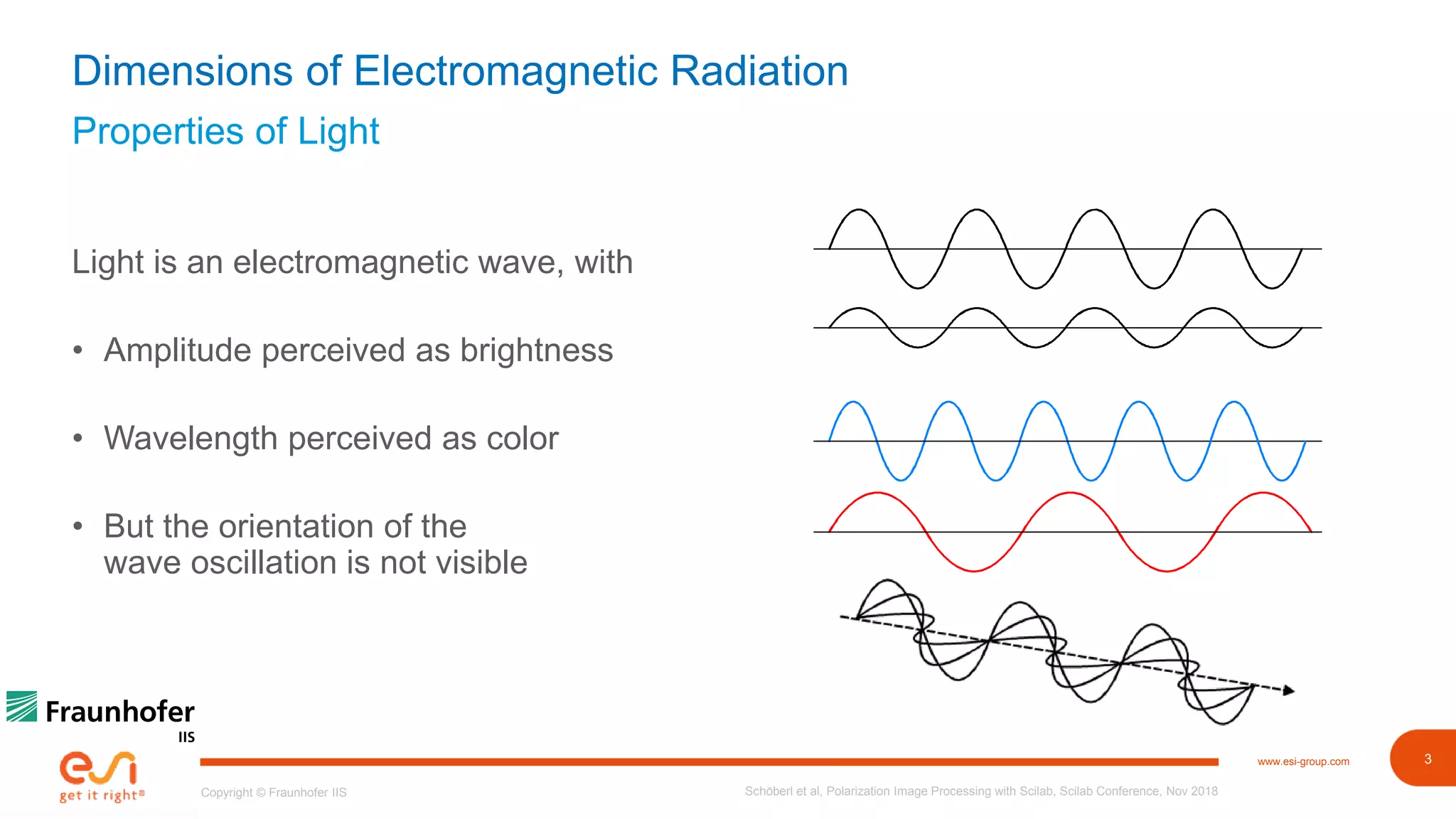 3www.esi-group.com
Copyright © Fraunhofer IIS
Properties of Light
Dimensions of Electromagnetic Radiation
Light is an electromagnetic wave, with
• Amplitude perceived as brightness
• Wavelength perceived as color
• But the orientation of the
wave oscillation is not visible
Schöberl et al, Polarization Image Processing with Scilab, Scilab Conference, Nov 2018
 