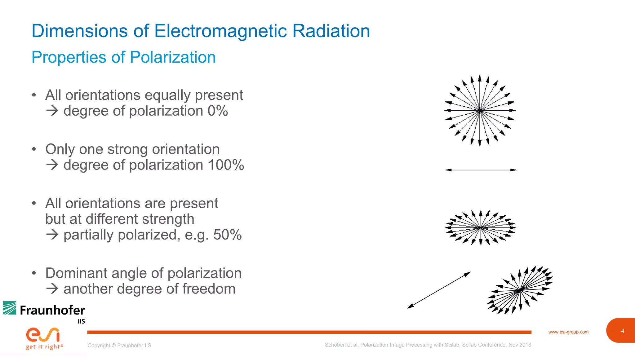 4www.esi-group.com
Copyright © Fraunhofer IIS
Properties of Polarization
Dimensions of Electromagnetic Radiation
• All orientations equally present
 degree of polarization 0%
• Only one strong orientation
 degree of polarization 100%
• All orientations are present
but at different strength
 partially polarized, e.g. 50%
• Dominant angle of polarization
 another degree of freedom
Schöberl et al, Polarization Image Processing with Scilab, Scilab Conference, Nov 2018
 
