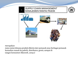 SUPPLY CHAIN MANAGEMENT
MANAJEMEN RANTAI PASOK
1.
merupakan
mata rantai dimana produk dikirim dari pemasok atau berbagai pemasok
kemudian masuk ke pabrik, distributor, grosir, sampai di
tangan konsumen (Baroroh, 2009:1)
 