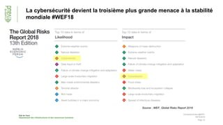 Etat de Vaud
Département des infrastructures et des ressources humaines
Page 10
La cybersécurité devient la troisième plus grande menace à la stabilité
mondiale #WEF18
09/10/2018
Connected Event @EPFL
Source : WEF, Global Risks Report 2018
 