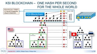 Copyright 2018 – SICPA - Philippe Thevoz / Philippe Gillet p. 110
KSI BLOCKCHAIN – ONE HASH PER SECOND
FOR THE WHOLE WORLD
US
Corp1
US Corp2
Estonia
SICPA
US
Administration
C775e7b757ede630c
d0aa1113bd1026…
KSI-Blockchain
 