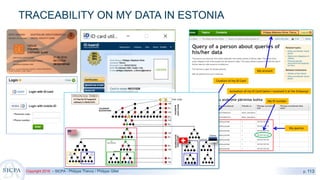 Copyright 2018 – SICPA - Philippe Thevoz / Philippe Gillet p. 113
TRACEABILITY ON MY DATA IN ESTONIA
 