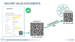 Copyright 2018 – SICPA - Philippe Thevoz / Philippe Gillet p. 116
SECURE VALUE DOCUMENTS
Cryptographic
link
 
