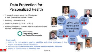 Data Protection for
Personalized Health
• 5 research groups across the ETH domain
+ SDSC (Swiss Data Science Center)
• Funding: 3 Millions CHFrs
• Duration: 3 years (4/2018 - 3/2021)
• Funding Program: ETH PHRT (Personalized Health and
Related Technologies)
DPPH: Data
Protection in
Personalized
Health
LCA1: Systems
for privacy-
conscious data
sharing
DEDIS:
Distributed and
Decentralyzed
Trust
GR-JET:
Fundamental
cryptography
Fellay Group:
Medical
application
SDSC: Data
Science
Infrastructure
and Deployment
Health Ethics
and Policy: Legal
and Ethical
analysis
Project goals:
• Address the main privacy, security, scalability, and ethical challenges of data
sharing for enabling effective P4 medicine
• Define an optimal balance between usability, scalability and data protection
• Deploy an appropriate set of computing tools
DPPH.CH
E. Vayena
B. Ford
JP Hubaux
D. Jetchev
J. Fellay
O. Verscheure
 