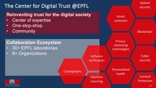 Collaboration Ecosystem
• 30+ EPFL laboratories
• 8+ Organizations
Blockchain
Privacy-
enhancing
technologies
Personalized
health
Smart
contracts
Cyber
security
Machine
Learning
Content
Protection
System
security
Cryptography
Software
verification
30
The Center for Digital Trust @EPFL
Reinventing trust for the digital society
• Center of expertise
• One-stop-shop
• Community
 