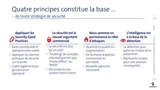 Quatre principes constitue la base …
… de toute stratégie de sécurité
> La sécurité est plus
qu’un coût!
> “Enabling”de concepts
informatique tels que
“Home Office-”ou
“BYOD”
> Des produits sûrs
coûtent moins chers!
La sécurité est le
nouvel argument
commercial
> Quantité et qualité en
augmentation
> De la chaine d’approvi-
sionnement au
périmètre
> Nouvelle approche
nécessaire
Nous sommes en
permanence la cible
d’attaques
> La détection pour
palier les limites de la
prévention
> Représente la base
pour une réaction
conséquente
L’intelligence est
à la base de la
détection
> Base conceptuelle et
opérationnelle stable
> Appliquer les bonnes
pratiques de sécurité
sur la durée
> Cadre réglementaire,
gouvernance
approprié
Appliquer les
Security Good
Practices
C1,PhilippeVuilleumier,GroupSecurity,Lesenjeuxdelacybersécurité,V1.0
52
9.10.2018
 