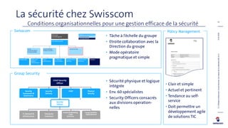 Chief Security
Officer
CSIRTSecurity
Delivery
Security
Framework &
Governance
Physical
Security
Security
Governance
& Services
CSIRT Security
Officers
Product & Marketing
/ Sales
& Services
Enterprise
Customers
IT, Network &
Infrastructure
Group Functions,
Digital Business
La sécurité chez Swisscom
Conditions organisationnelles pour une gestion efficace de la sécurité
• Tâche à l’échelle du groupe
• Etroite collaboration avec la
Direction du groupe
• Mode opératoire
pragmatique et simple
• Sécurité physique et logique
intégrée
• Env. 60 spécialistes
• Security Officers consacrés
aux divisions operation-
nelles
Group Security
Swisscom Policy Management
• Clair et simple
• Actuel et pertinent
• Tendance au self-
service
• Doit permettre un
développement agile
de solutions TIC
9.10.2018C1,PhilippeVuilleumier,GroupSecurity,Lesenjeuxdelacybersécurité,V1.0
53
 