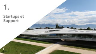 1.
Startups et
Support
 
