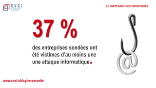 www.cvci.ch/cybersecurite
LE PARTENAIRE DES ENTREPRISES
37 %
des entreprises sondées ont
été victimes d’au moins une
une attaque informatique
 