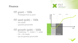 Finance
FIT grant – 100k
- Prototype/mise au point
FIT seed (prêt) – 100k
- 0% intérêt
- garantie personnelle
FIT growth (prêt) – 500k
- «matching» : 1.- investi = 1.- prêté
- 5% + 5% intérêt
- pas de garantie personnelle
 