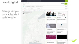 vaud.digital
Filtrage simple
par catégorie /
technologie
 