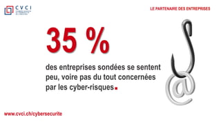 www.cvci.ch/cybersecurite
LE PARTENAIRE DES ENTREPRISES
35 %
des entreprises sondées se sentent
peu, voire pas du tout concernées
par les cyber-risques
 