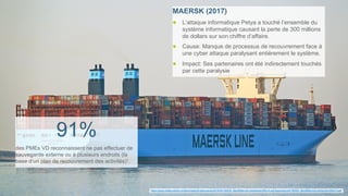 89
MAERSK (2017)
● L’attaque informatique Petya a touché l’ensemble du
système informatique causant la perte de 300 millions
de dollars sur son chiffre d’affaire.
● Cause: Manque de processus de recouvrement face à
une cyber attaque paralysant entièrement le système.
● Impact: Ses partenaires ont été indirectement touchés
par cette paralysie
91%
des PMEs VD reconnaissent ne pas effectuer de
sauvegarde externe ou à plusieurs endroits (la
base d’un plan de recouvrement des activités)1.
1 https://www.melani.admin.ch/dam/melani/fr/dokumente/2018/04/180525_MerkBlatt-Info-Sicherheit-KMU-fr.pdf.download.pdf/180525_MerkBlatt-Info-Sicherheit-KMU-fr.pdf
 