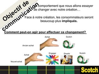 Le comportement que nous allons essayer
                             de changer avec notre création…

                    Face à notre création, les consommateurs seront
                               beaucoup plus impliqués.


Comment peut-on agir pour effectuer ce changement?
                                    Achat           Scotch



                  Ancien achat



                                        Engager   Divertir   Scotch
                   Achat


   Nouvel achat
 