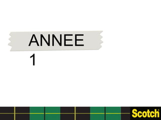 ANNEE
1
 