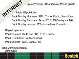 Notre 2nd choix : Bannières et Pavés en RG


             Régie M6publicité :
         Pack Display Hommes : RTL, Turbo, Clubic, Jeuxvideo…
         Pack Display Femmes : Teva, RTL2, M6Boutiques, M6…
         Pack Display Jeunes : W9, Jeuxvideos, Funradio…

   Régie Lagardère
   Pack Femmes 25-49 ans : BE, ELLE, Public
   Pack 15-34 ans : Première, Ados
   Pack Enfants : Gulli, CanalJ, Tiji

Régie 20minutesmedia
   20minutes
 
