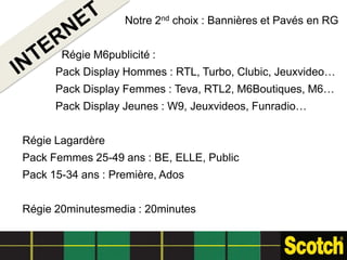 Notre 2nd choix : Bannières et Pavés en RG


       Régie M6publicité :
      Pack Display Hommes : RTL, Turbo, Clubic, Jeuxvideo…
      Pack Display Femmes : Teva, RTL2, M6Boutiques, M6…
      Pack Display Jeunes : W9, Jeuxvideos, Funradio…


Régie Lagardère
Pack Femmes 25-49 ans : BE, ELLE, Public
Pack 15-34 ans : Première, Ados


Régie 20minutesmedia : 20minutes
 