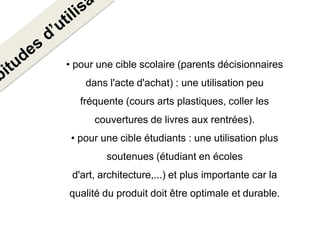 • pour une cible scolaire (parents décisionnaires
    dans l'acte d'achat) : une utilisation peu
   fréquente (cours arts plastiques, coller les
      couvertures de livres aux rentrées).
 • pour une cible étudiants : une utilisation plus
         soutenues (étudiant en écoles
 d'art, architecture,...) et plus importante car la
qualité du produit doit être optimale et durable.
 