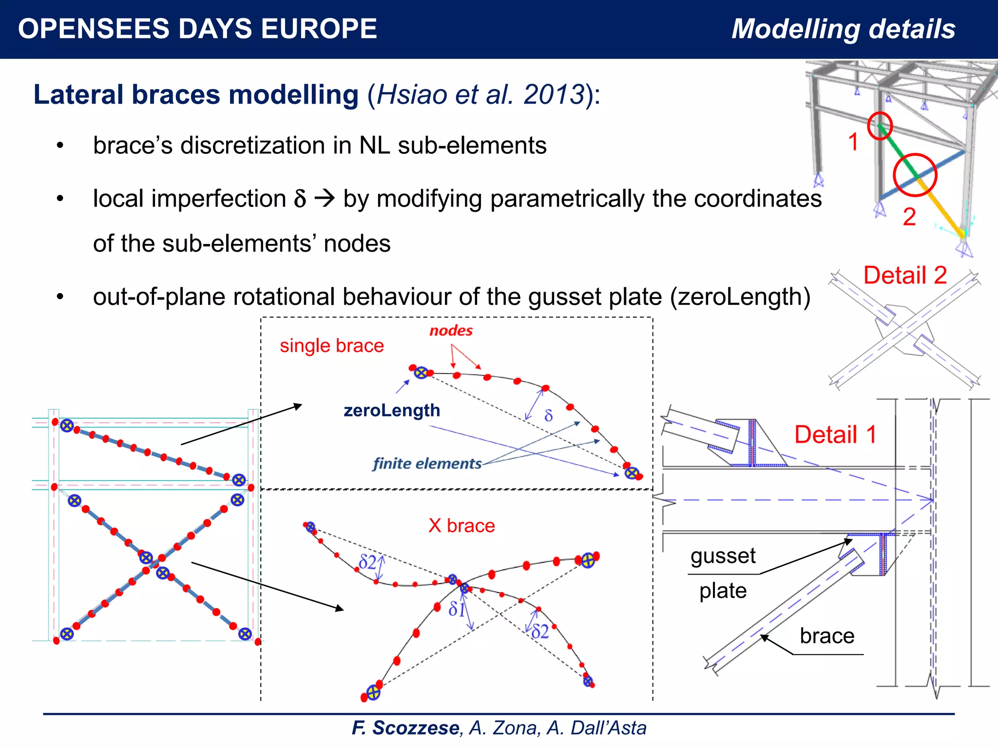Development of an OpenSees model for collapse risk assessment of ...