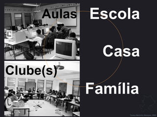 Teresa Martinho Marques, 2009 Escola Casa Família Aulas Clube(s) 