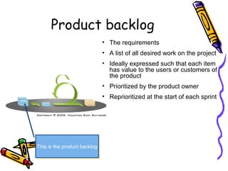 Product backlog
• The requirements
• A list of all desired work on the project
• Ideally expressed such that each item
has value to the users or customers of
the product
• Prioritized by the product owner
• Reprioritized at the start of each sprint
This is the product backlogThis is the product backlog
 