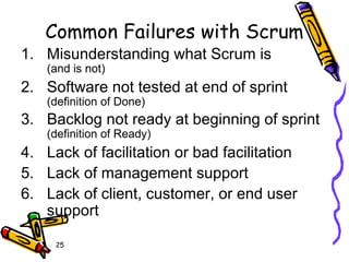 25
Common Failures with Scrum
1. Misunderstanding what Scrum is
(and is not)
2. Software not tested at end of sprint
(definition of Done)
3. Backlog not ready at beginning of sprint
(definition of Ready)
4. Lack of facilitation or bad facilitation
5. Lack of management support
6. Lack of client, customer, or end user
support
 