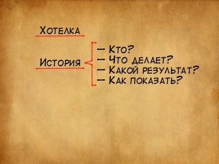 ХОТЕЛКА 
ИСТОРИЯ 
— КТО? 
— ЧТО ДЕЛАЕТ? 
— КАКОЙ РЕЗУЛЬТАТ? 
— КАК ПОКАЗАТЬ? 
 