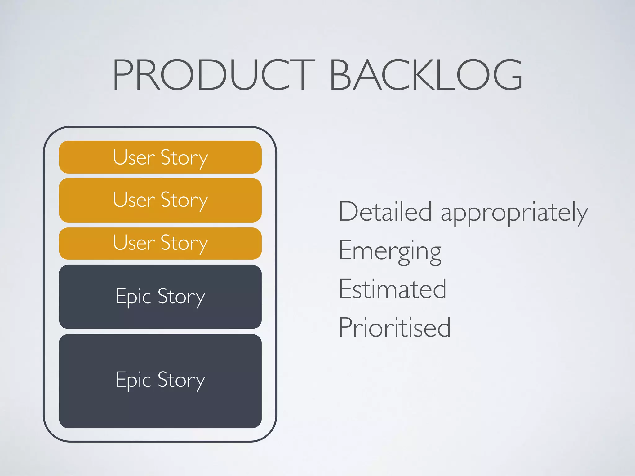 PRODUCT BACKLOG
Bug
User Story
User Story
Epic Story
Epic Story
Refactoring
 