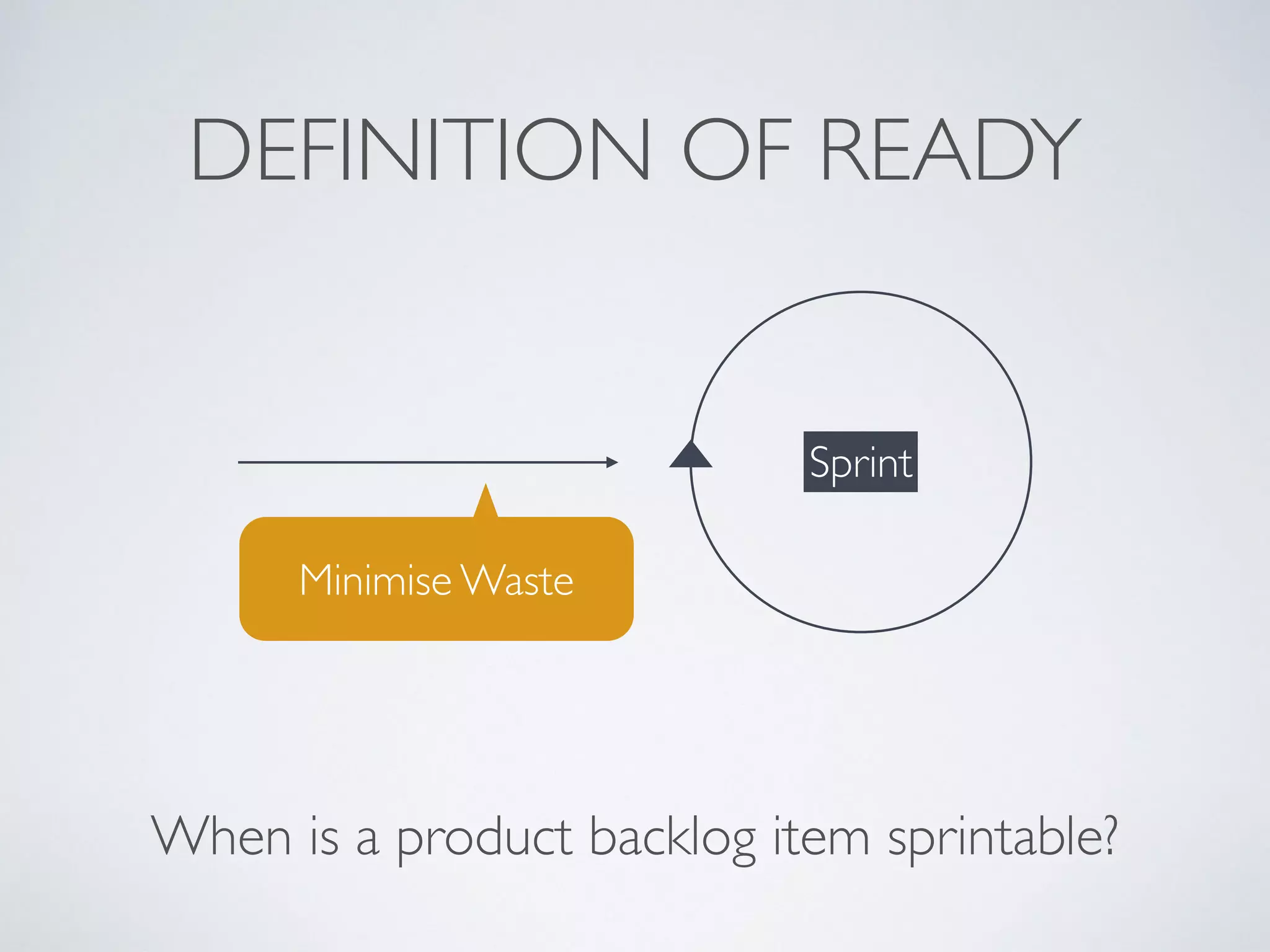 PROGRESS MONITORS
First we have to understand what
a sprint and a sprint planning is.
 