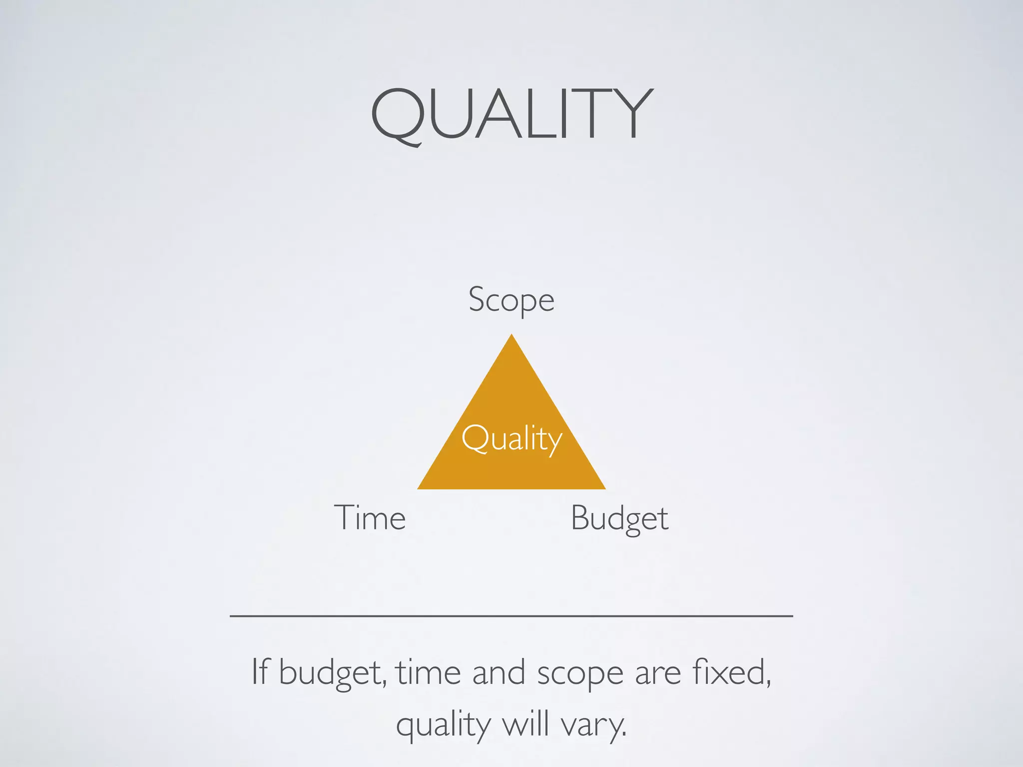 OVERVIEW
…
Testing
Final
Product
Feedback 
Collaboration
BusinessValue
 