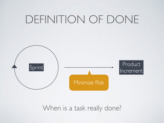 PRODUCT
BACKLOG
SPRINT
BACKLOG
SPRINT
PLANNING
DAILY
SCRUM
SPRINT
PRODUCT
INCREMENT
DEFINITION
OF DONE
SPRINT
REVIEW
SPRINT
RETROSPECTIVE
PROGRESS
MONITORS
 