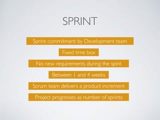 SPRINT PLANNING
SPRINT  
BACKLOG
PRODUCT  
BACKLOG
Which items can the team commit to? 
What is the sprint goal? 
Which tasks can we identify for each story?
 