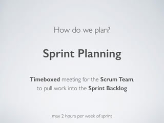ITEM ESTIMATES
The development team  
plays planning poker
 