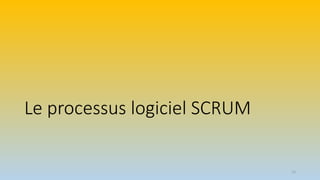 13
Le processus logiciel SCRUM
 